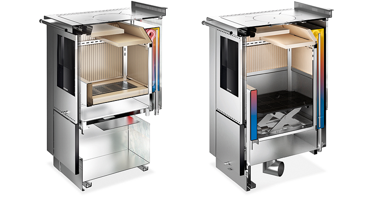 Camara de combustão OKOALPIN e OKOALPIN plus